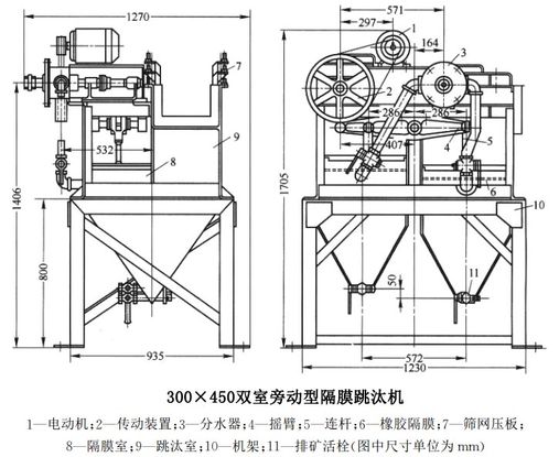 隔膜跳汰機產品結構圖