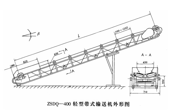 ZSDQ—400轻型皮带输送机产品结构图