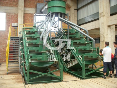High frequency vibrating screen Client Case